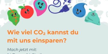 CO2-Challenge Grafik. Quelle: Initiativkreis der Klimaschutzmanagerinnen der EMN