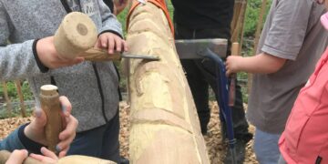 Beim 'Weltacker-Kunstcamp' gestalteten Kinder
Schilder, Wimpel und Holzstelen für den Eingangsbereich des neuen
Bildungs- und Begegnungsorts des BUND Naturschutz in der Südflur. Quelle:
