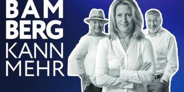 Kandidaten der BuB  zur Stadtratswahl 2026. Quelle: BuB