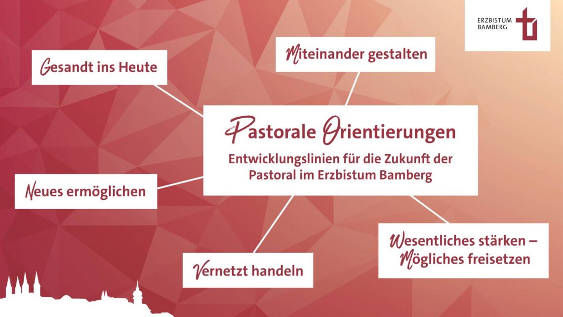 Infografik - Die Pastoralen Orientierungen wurden am 11. Januar 2026 von Erzbischof Herwig Gössl in Kraft gesetzt. Quelle: EOB