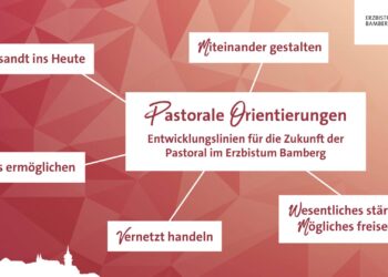 Infografik - Die Pastoralen Orientierungen wurden am 11. Januar 2026 von Erzbischof Herwig Gössl in Kraft gesetzt. Quelle: EOB