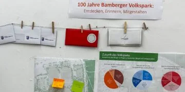 Bamberger Volkspark wird für die Zukunft fit gemacht 13 Beim Tag des offenen Denkmals wurden im
Bürgerlabor die Ergebnisse der Bürgerbeteiligung zum Volkspark
vorgestellt. Quelle: Stadt Bamberg, Ronald Rinklef